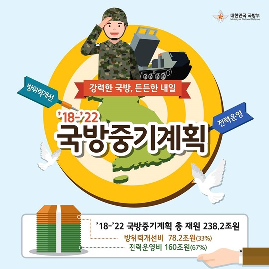 한국건설중기 이미지