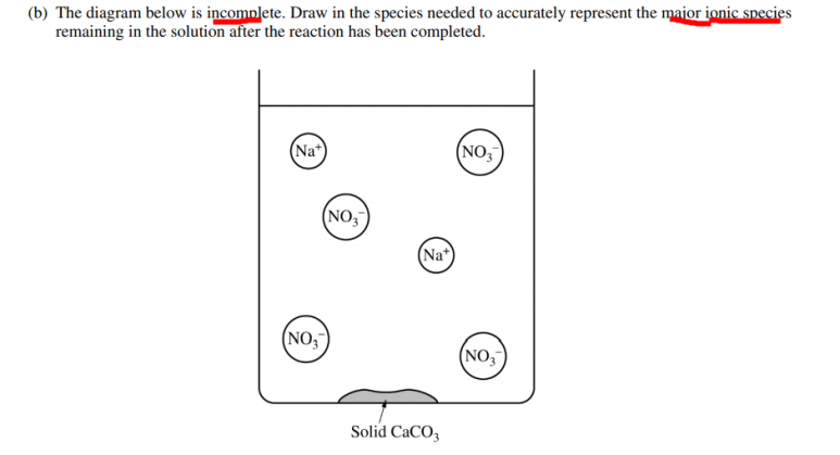 AP 화학(Chemistry) 2019 FRQ 3번 문제 푸는 방법 관련 이미지 1