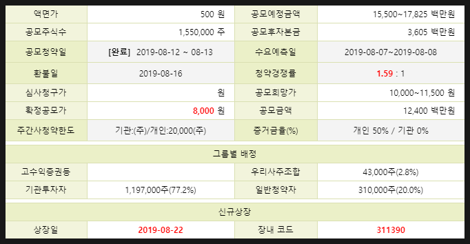 (주) 네오크레마 이미지