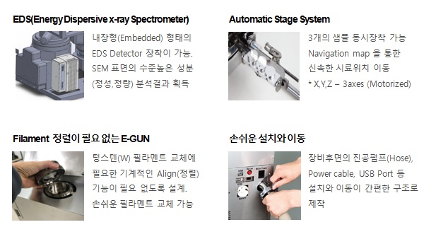 셈셈(sem sem) 이미지