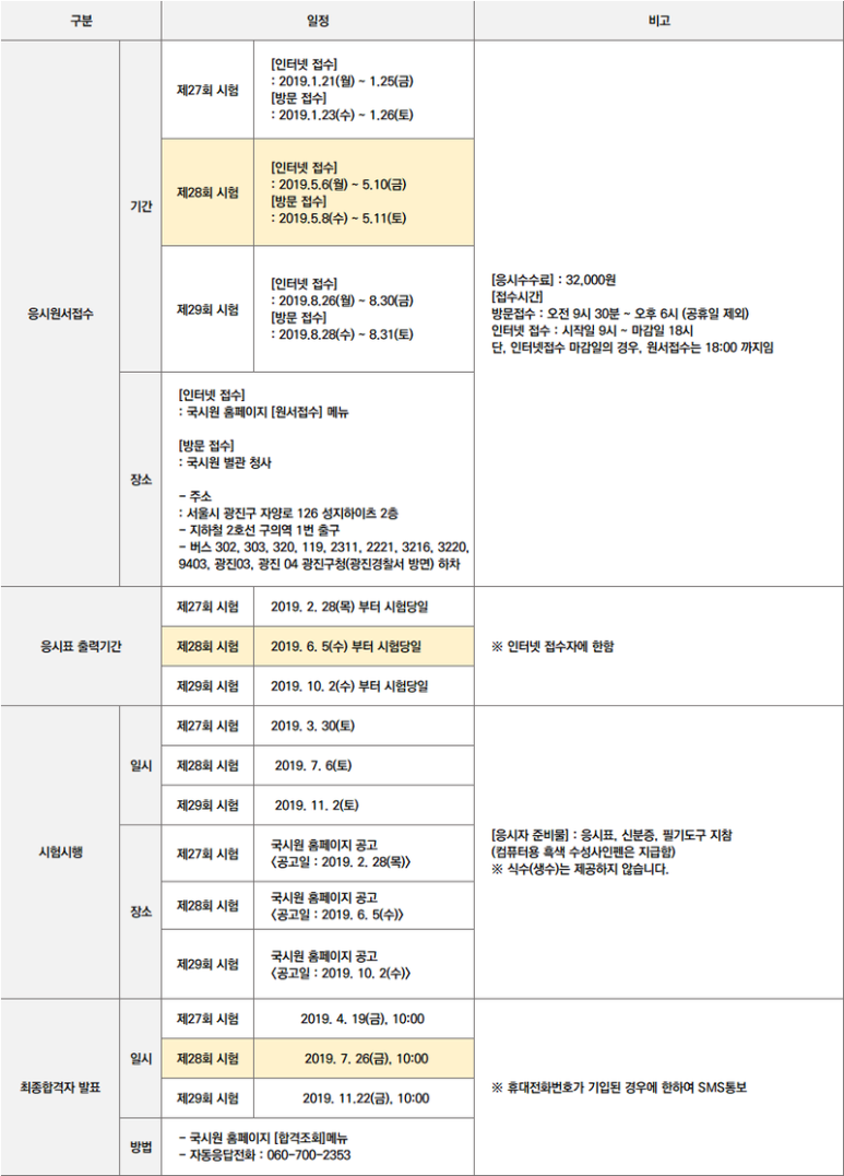 남포항간호학원 이미지