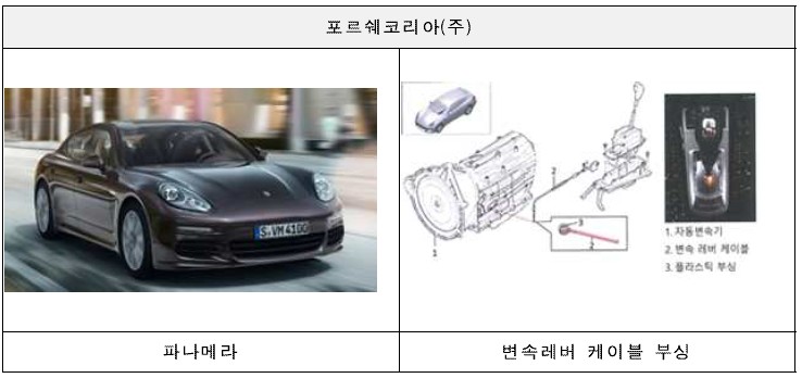 에프엠케이 이미지