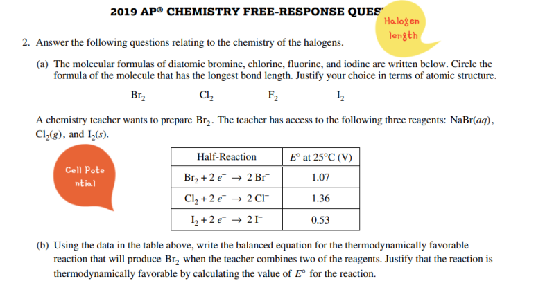 AP 화학(Chemistry) 2019년도 FRQ 2번 해설 입니다. 관련 이미지 1