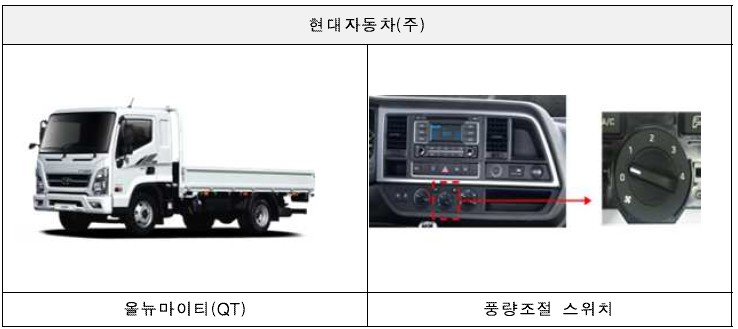 에프엠케이 이미지