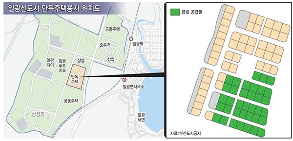 일광주유소 이미지