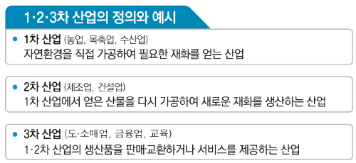 이성산업 이미지
