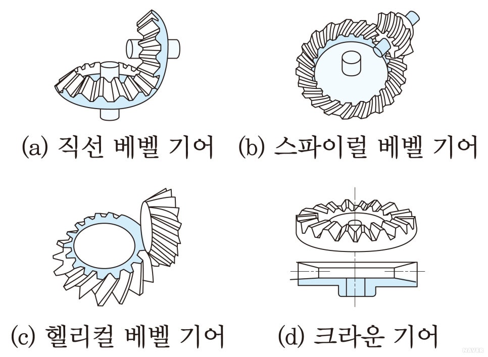 현대직업전문학교 이미지