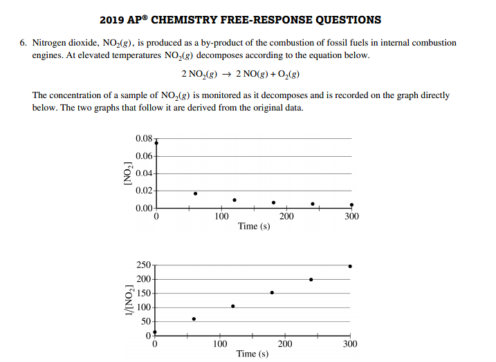 AP 화학(Chemistry) 2019 FRQ 5번, 6번 문제 푸는 방법 관련 이미지 1