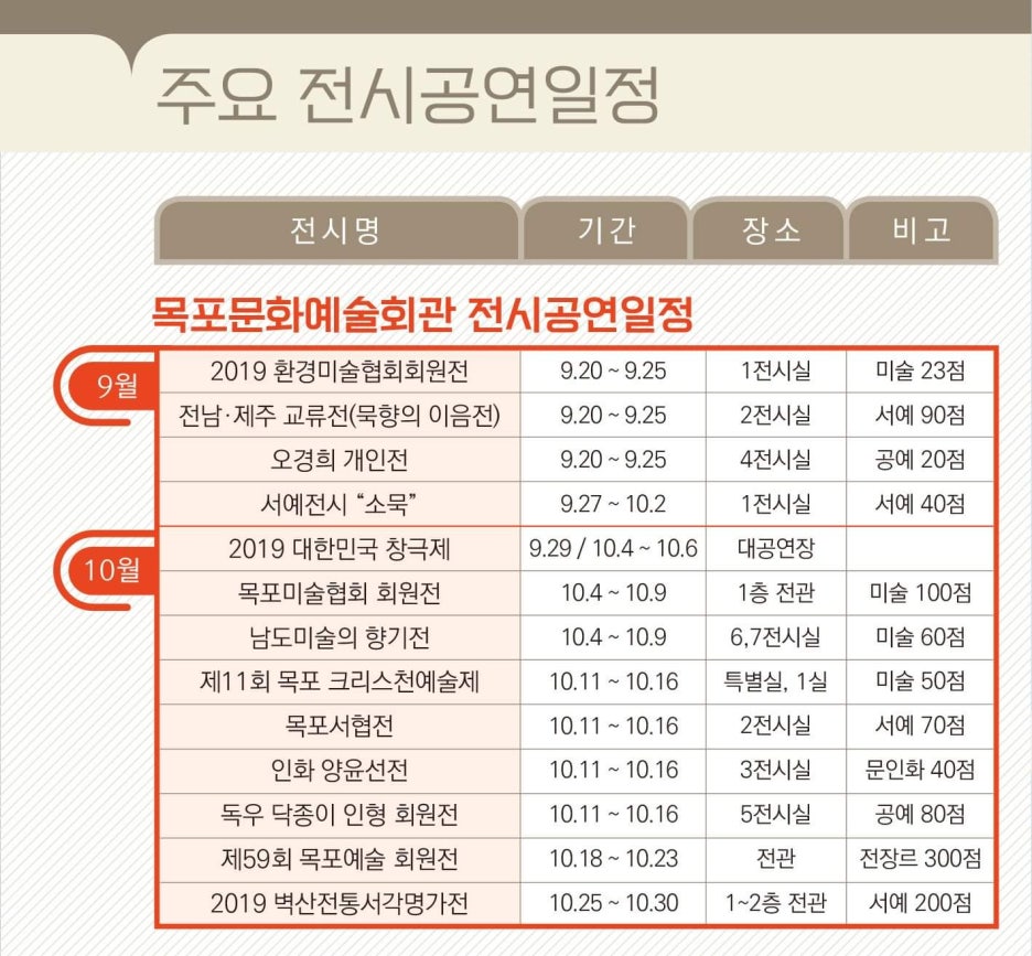 목포렌트카노블 이미지
