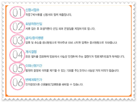 김성환법무사사무소 이미지