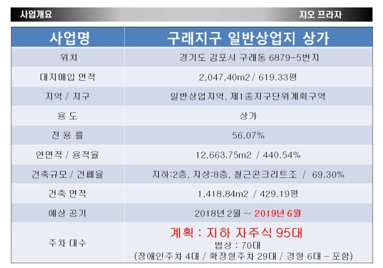 지오피부과의원 이미지