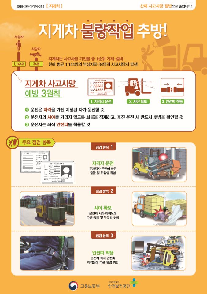 한국산업안전보건공단 이미지