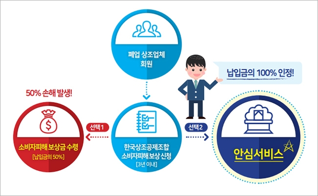 (주)라이프엔 이미지