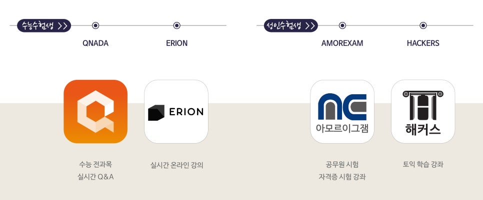 하우스터디대구사월스터디카페 이미지