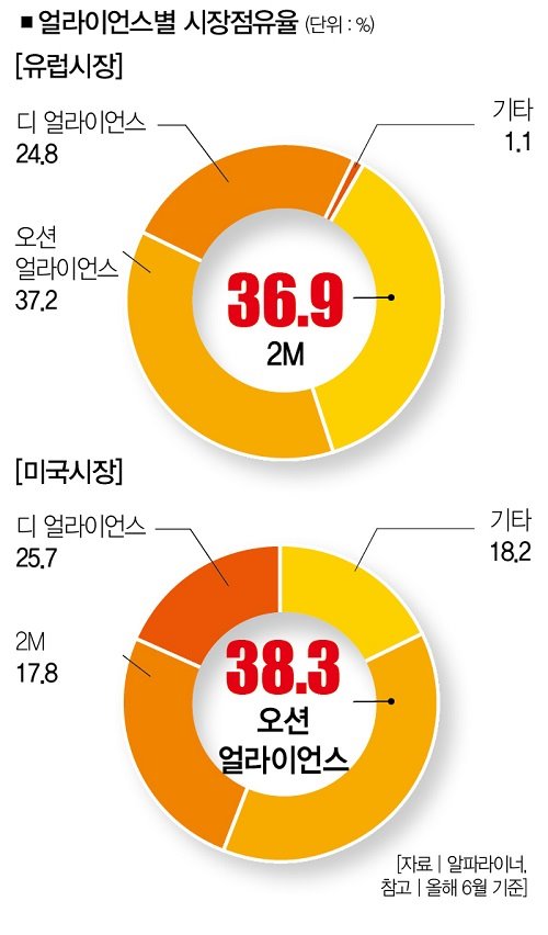 해운수산 이미지