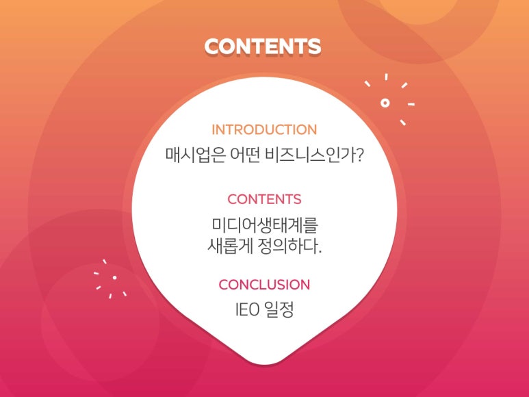 뽐뿌:코인정보/ICO - 매시업 코인 화, 목요일 채팅방 퀴즈 에어드랍, 기프티콘 지급