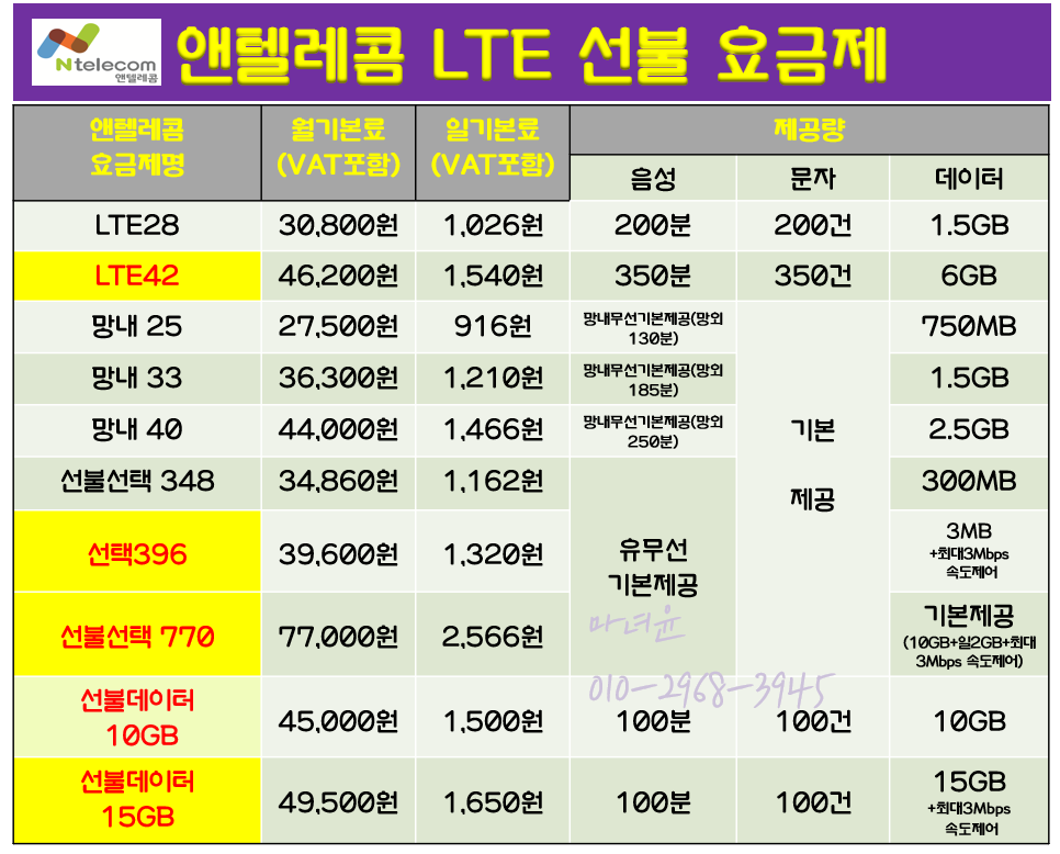 대구텔레콤 이미지