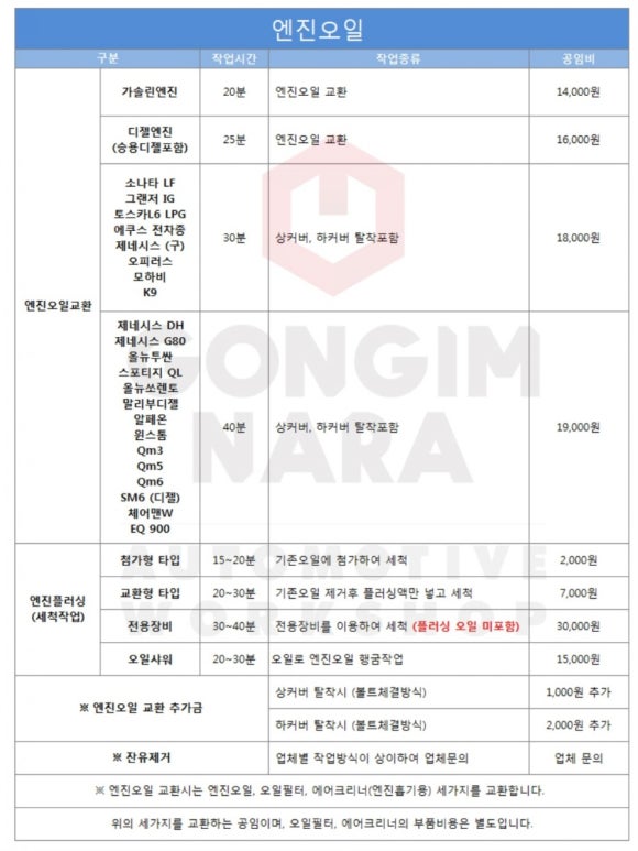해성자동차써비스 이미지