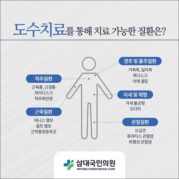 현대정형외과의원 이미지
