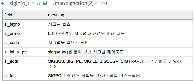 시그널sa 이미지