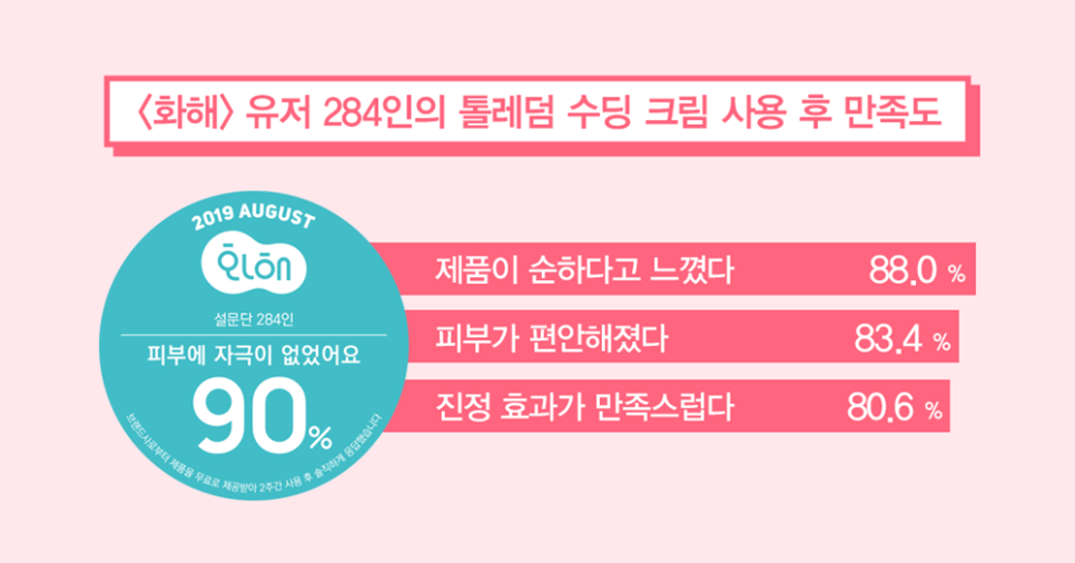 보인케어 이미지