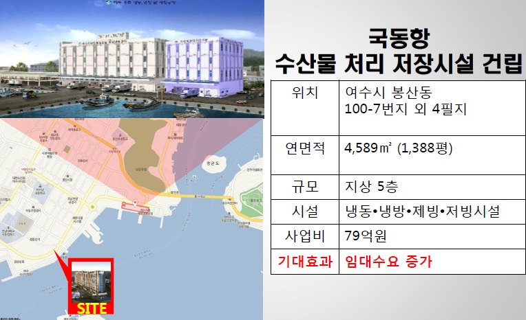 경도 이미지