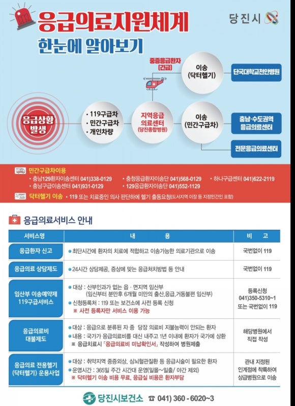 문소아청소년의원 이미지