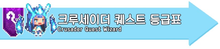 크루세이더퀘스트 최신 등급표 등급표 업데이트 8월 22일 네이버 블로그