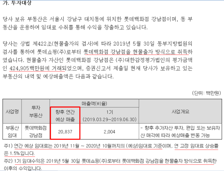 롯데쇼핑(주)롯데마트 광주점 이미지