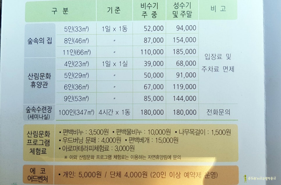 방장산자연휴양림 이미지