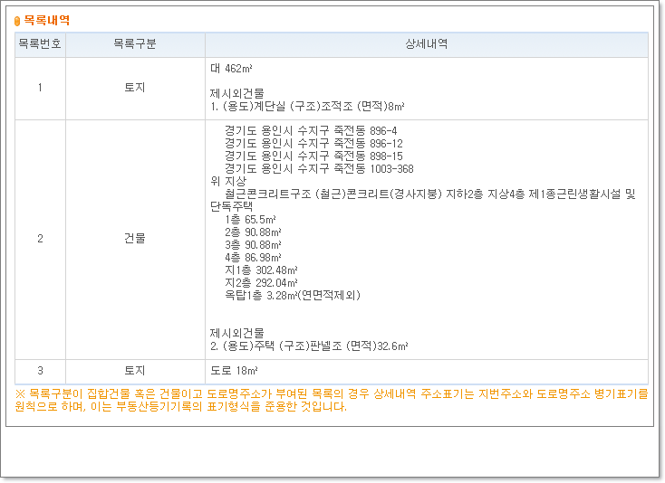 주식회사 태양의동쪽 이미지