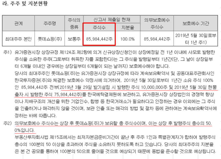 롯데쇼핑(주)강남점 이미지