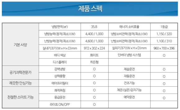 씽씽공조 이미지