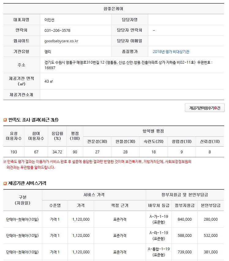 참 좋은 케어 이미지