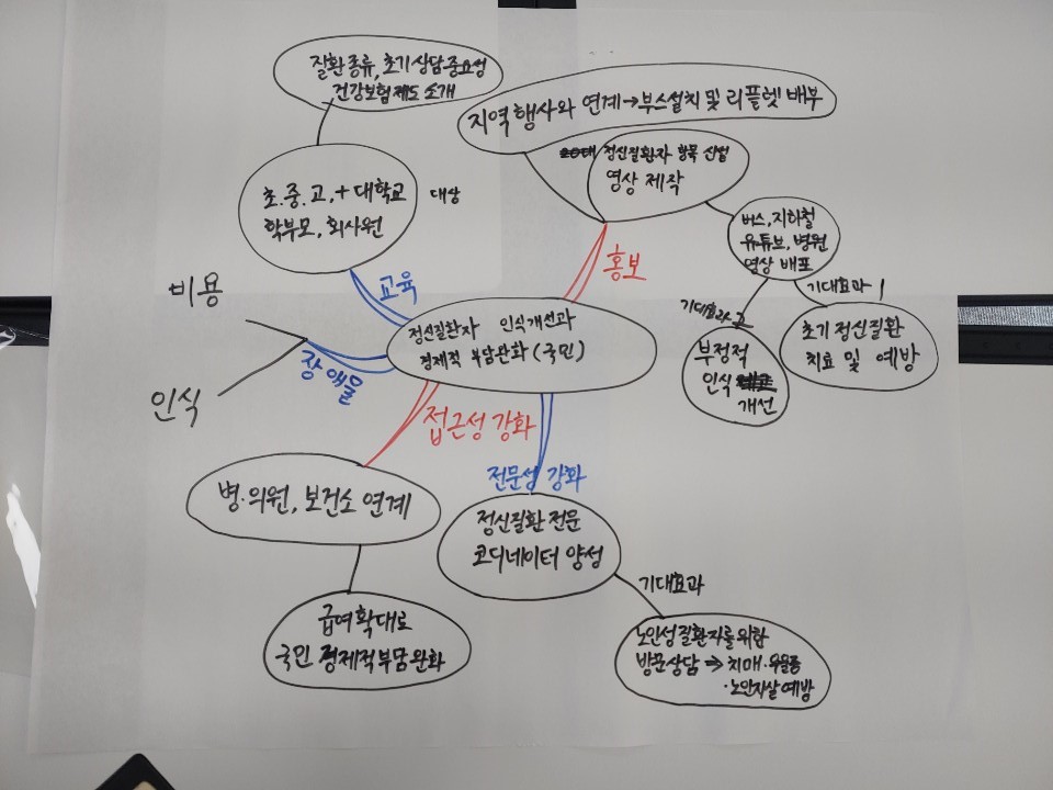 (주)대한국민건강 이미지