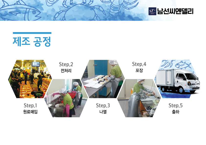 남선씨엔델리 이미지