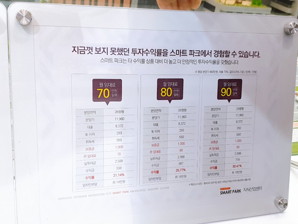 지식산업센터스마트파크 이미지