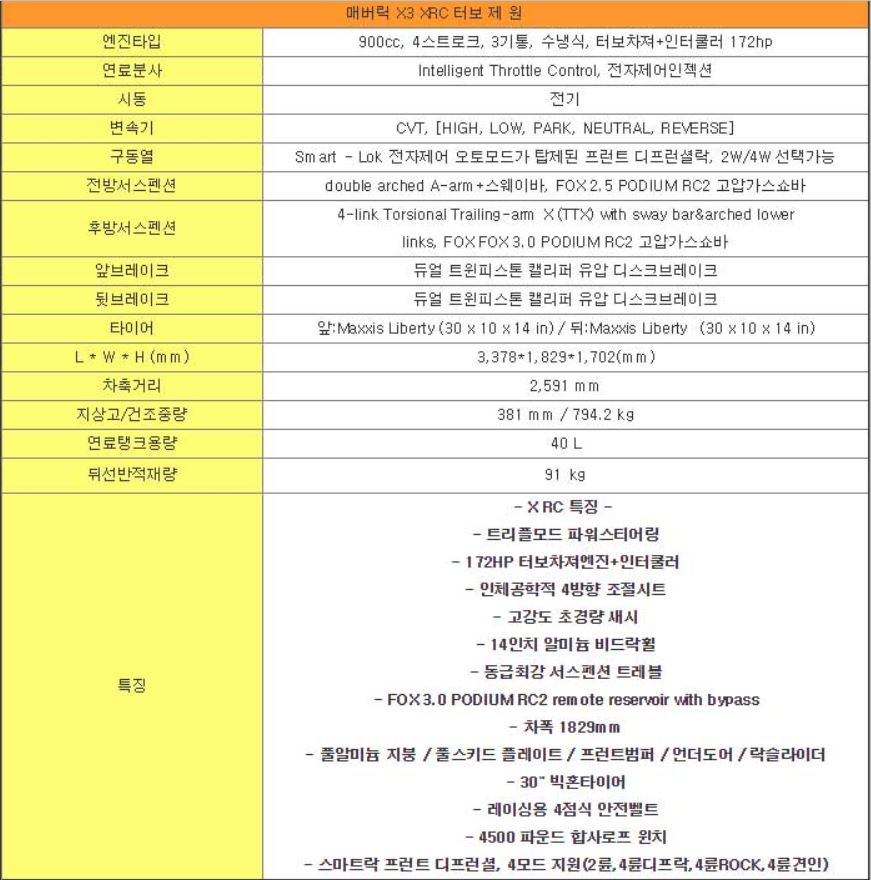 투어포인트 이미지