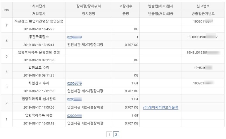 (주)에이씨티앤코아물류 이미지