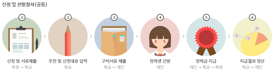 뉴미래건강 이미지