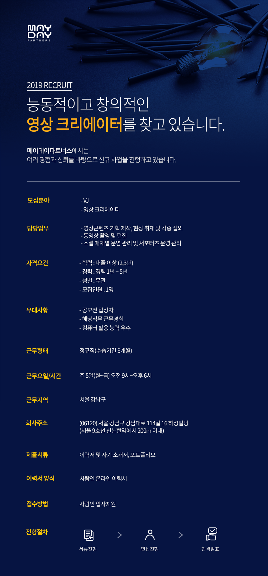 [(주)메이데이파트너스] 영상 크리에이터 모집(영상기획/촬영/편집) - 사람인