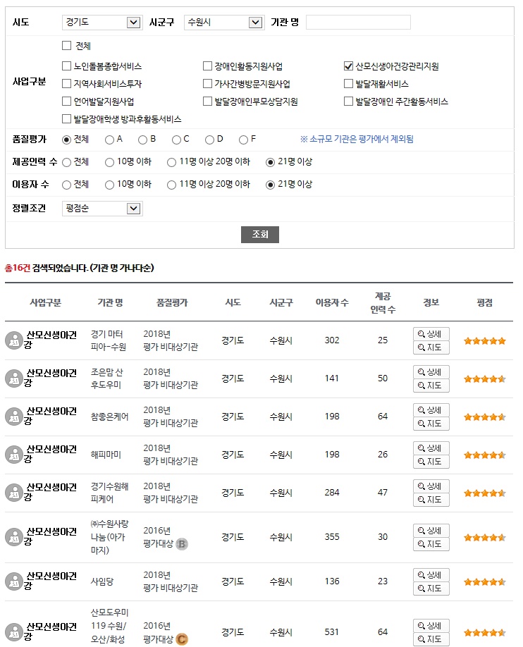 참 좋은 케어 이미지