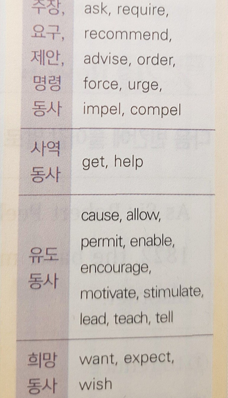 동명사 이미지