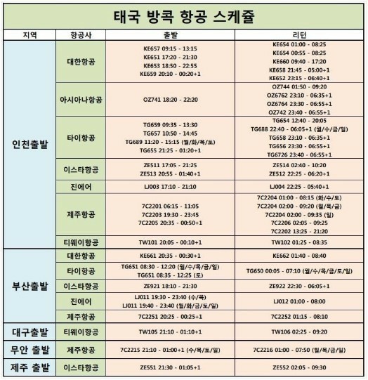 뉴타이 이미지