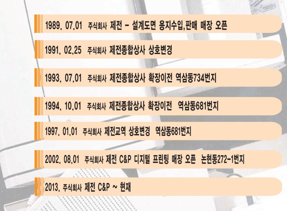 디지털씨앤피 이미지