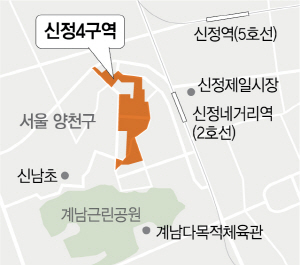 신정시스템 이미지