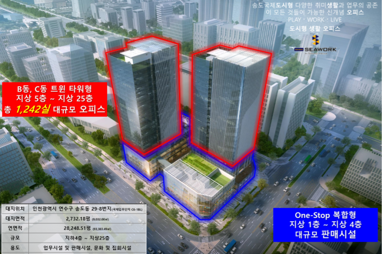 송도씨워크 이미지