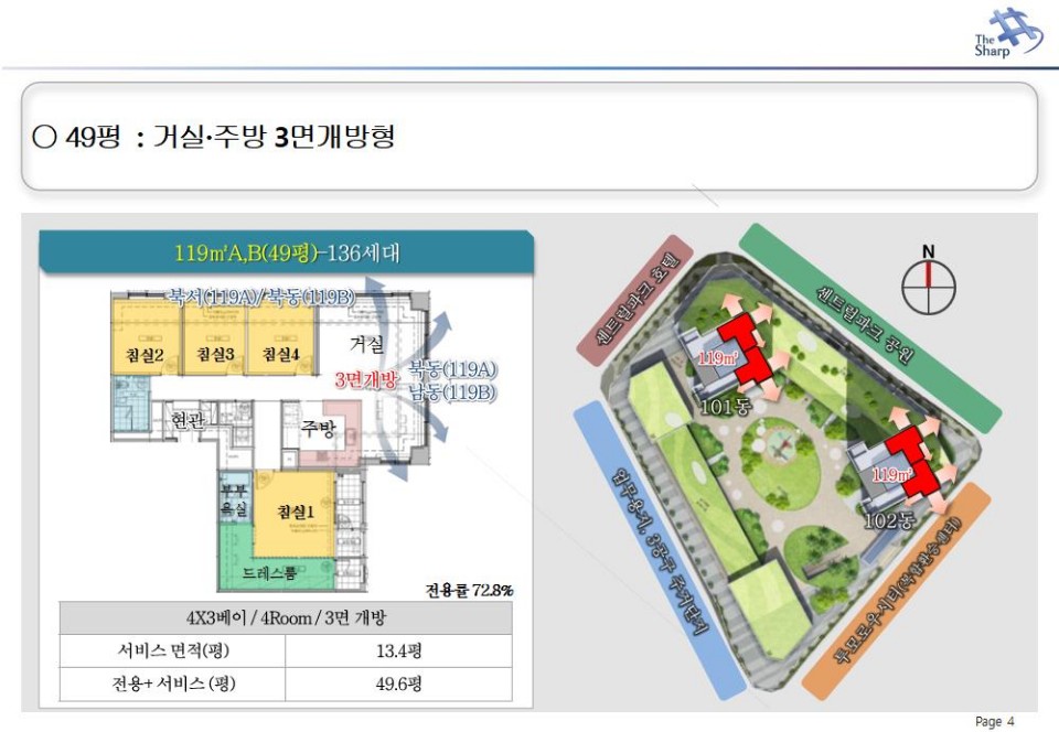 프라임Ⅲ 이미지