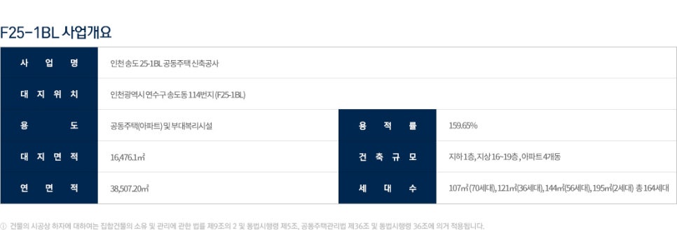 프라임Ⅲ 이미지
