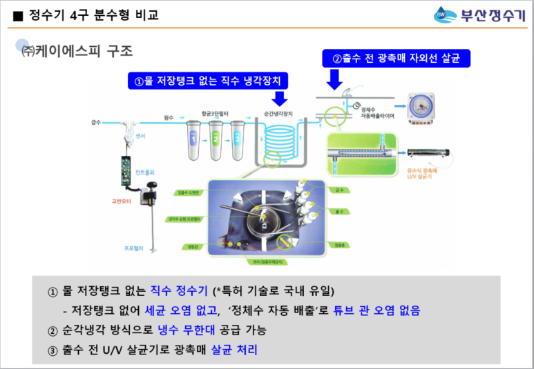 (주)케이에스피 이미지